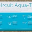 Circuit Aqua-Training